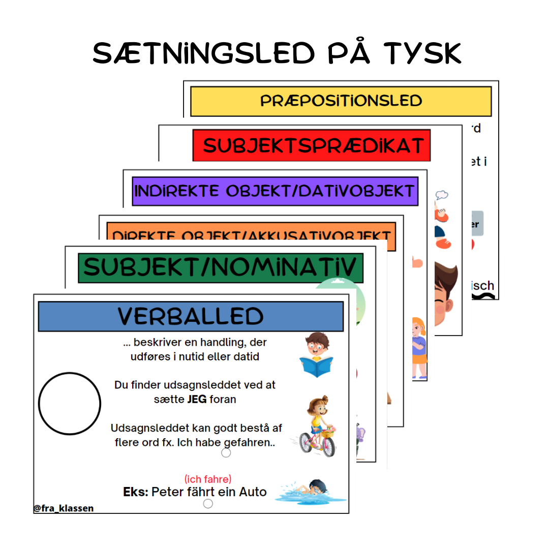 Sætningsled – Tysk