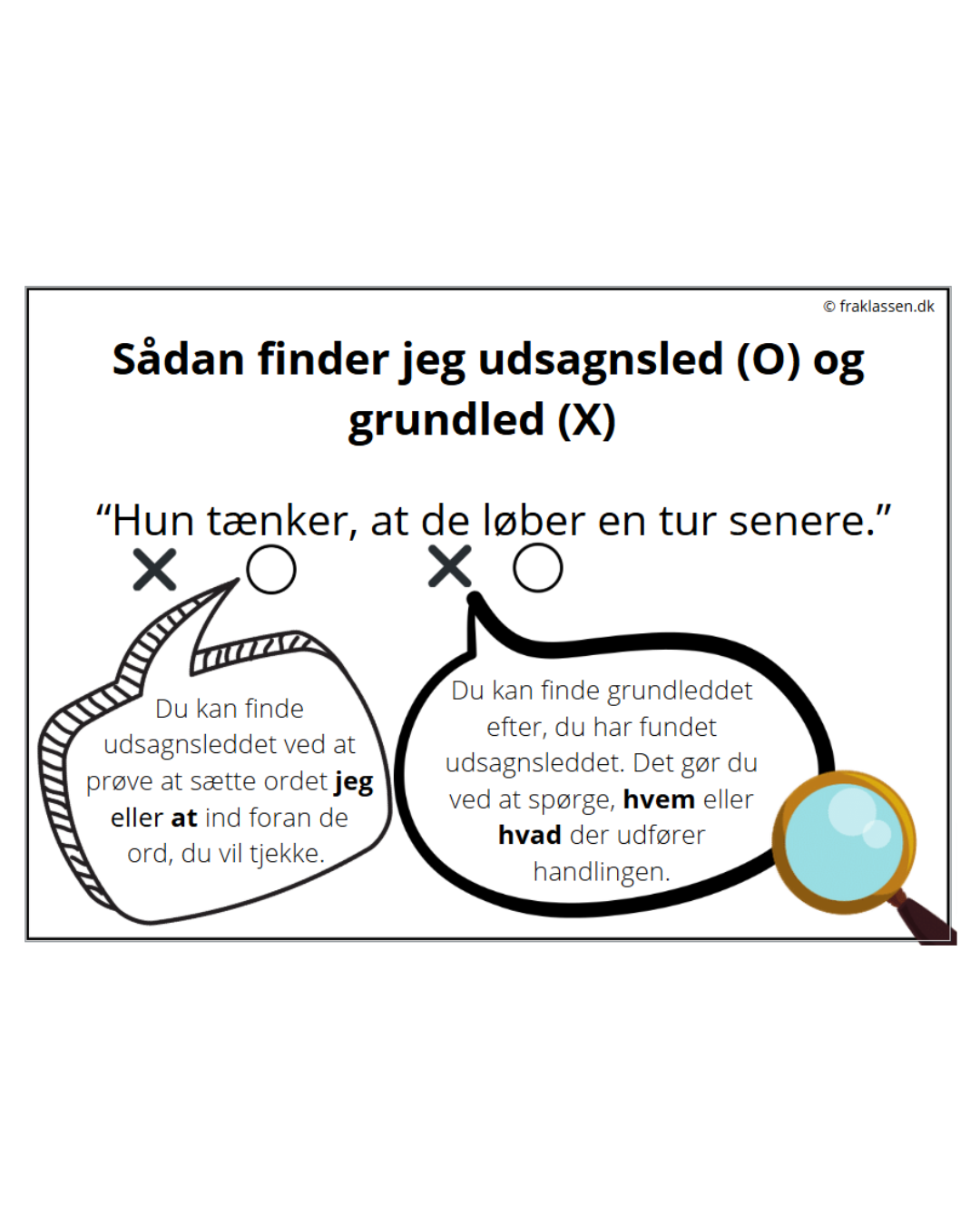 Sådan finder jeg udsagnled og grundled